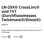 Lincoln LN-25X® CrossLinc® und TVT (Durchflussmesser, Twistmate®/Dinse®)